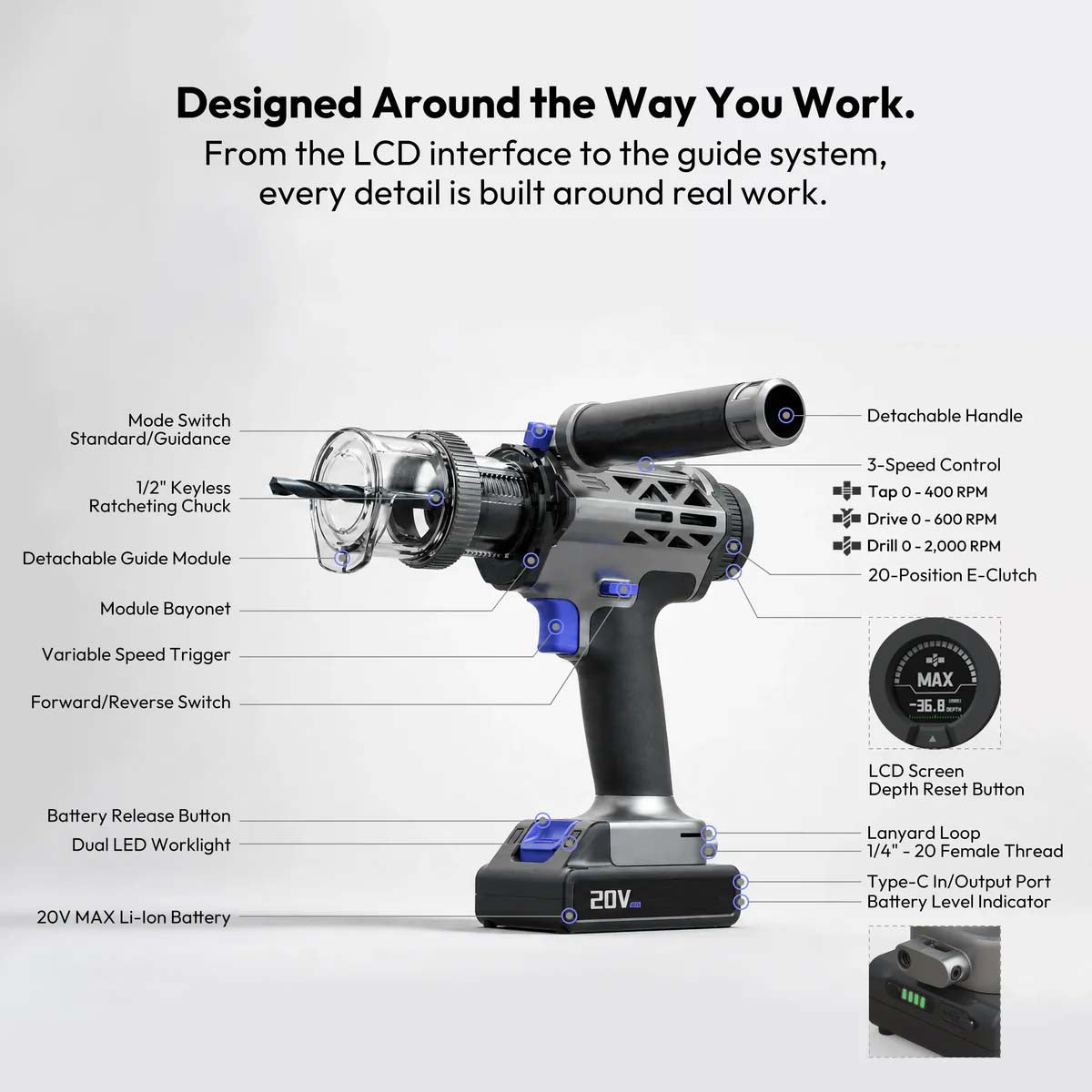 PilotDrill-Precision Handheld Drill
